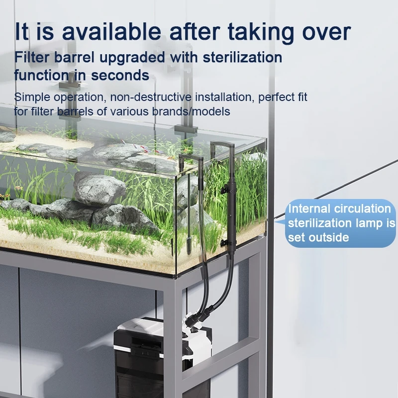 Fish Tank Uv Sterilization Lamp Waterproof External Filter Barrel Filter Dedicated Disinfection Sterilization Algae RemovalTools
