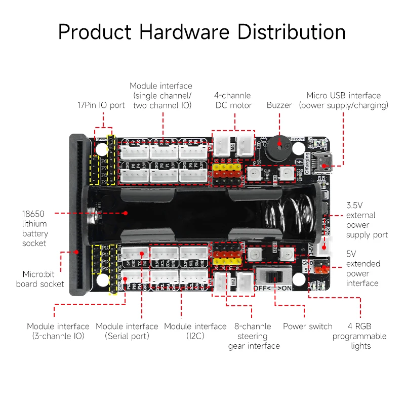 Microbit Expansion Board with Motor Servo Interface and Sesnor Module PH2.0 Port On Board Buzzer RGB Light  Python Programming