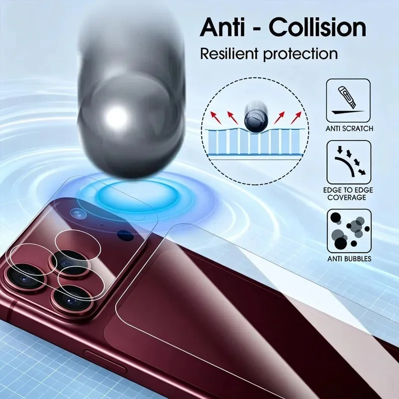 1-5Sets 18PM 17PM Protective Films For iPhone 18 17 Pro Max 18Pro Back Screen Protector Soft PET HD Clear Anti Scratch Lens Film