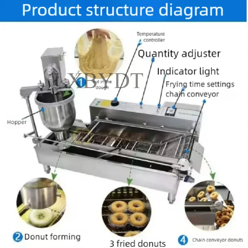 Commercial Fully Automatic Donut Ball Maker 304 Stainless Steel Food Processing Machine with Engine Core Component