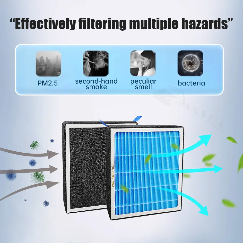 Thumbnail 3 - #40 Best Air Conditioner Filters to Buy In 2026