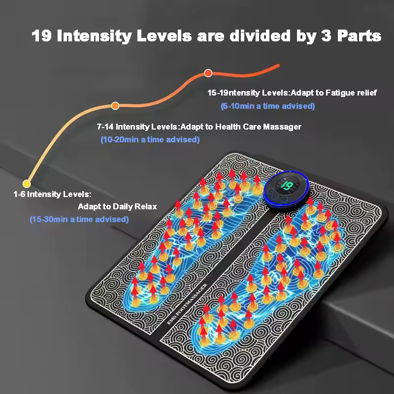 EMS Foot Massager MR231012