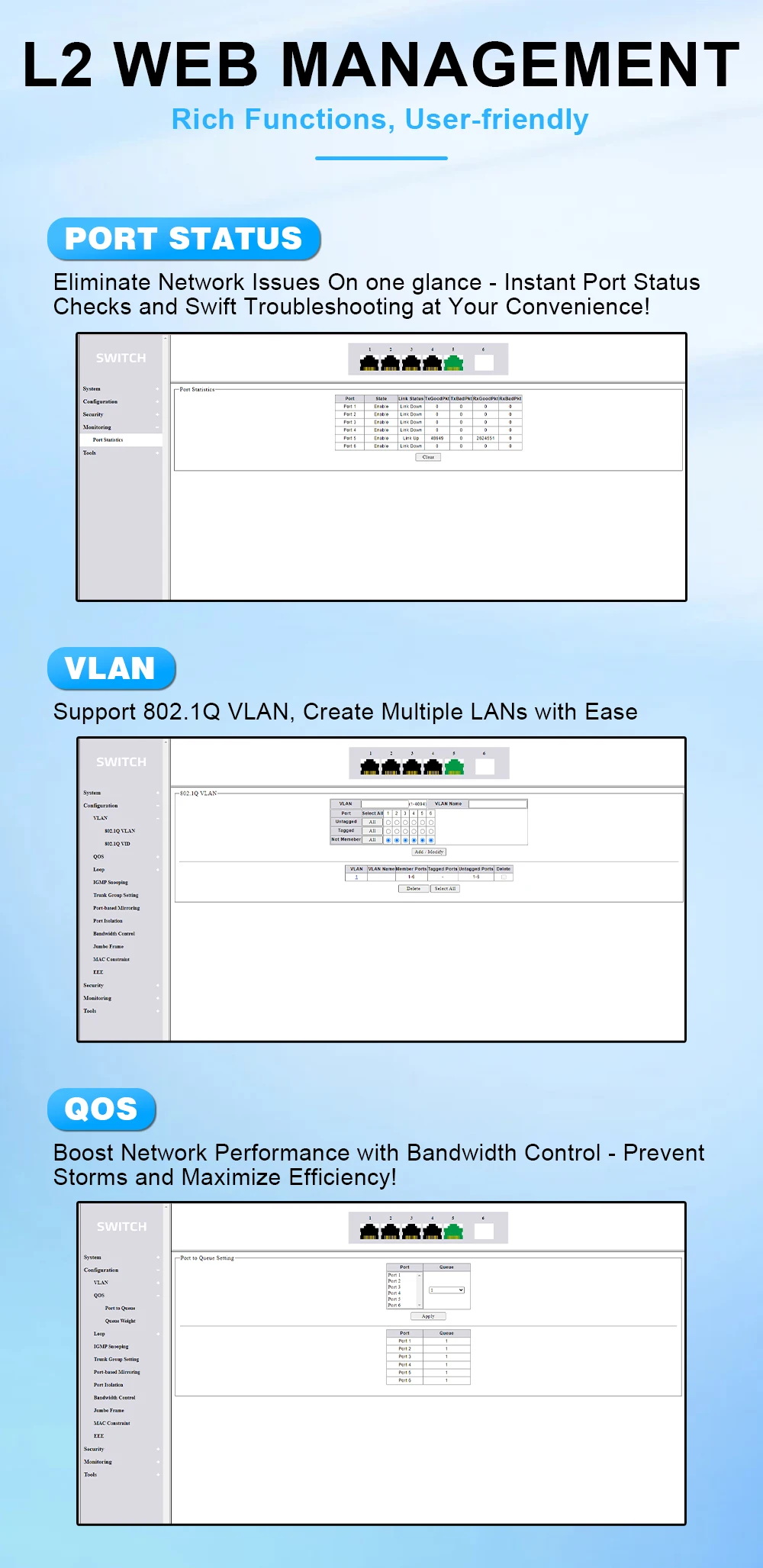 Optfocus-switch de rede Ethernet, 5, 8 portas, vlan, 2.5g, 10g, rj45, 10gbe sfp + com qos link