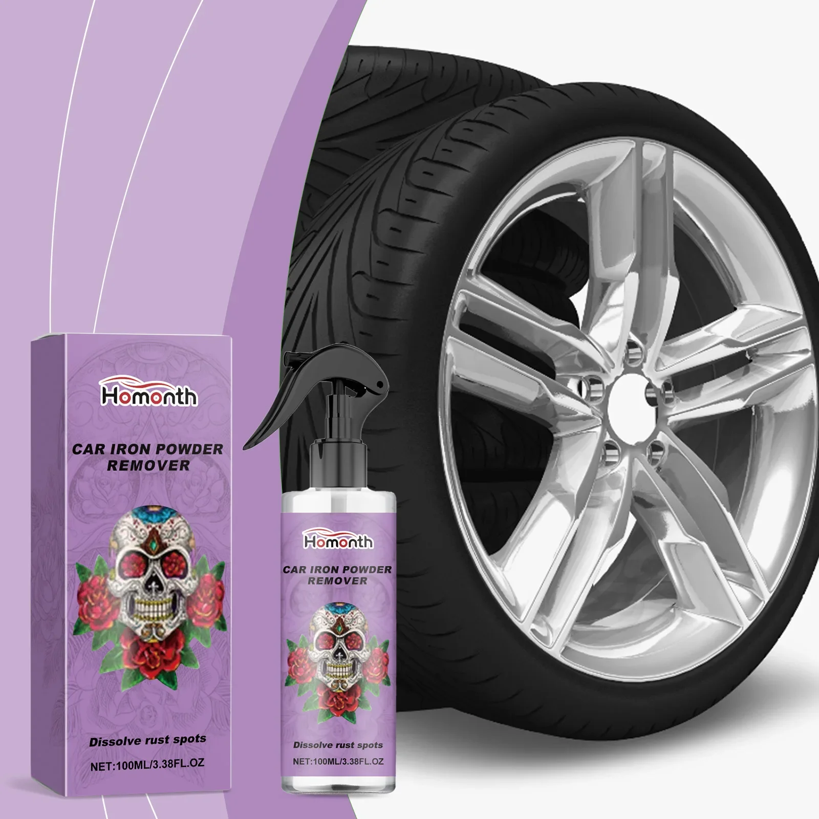 Category image: Rim Care