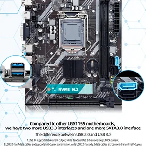 تدعم اللوحات الأم لسطح المكتب ZSUS B75 LGA 1155 ذاكرة الوصول العشوائي DDR3 مع واجهة NVMe M.2 USB3.0 SATA3.0 أعلى 6 مبيعات LGA 1155 4 فتحات اللوحة الأم - رقم 1