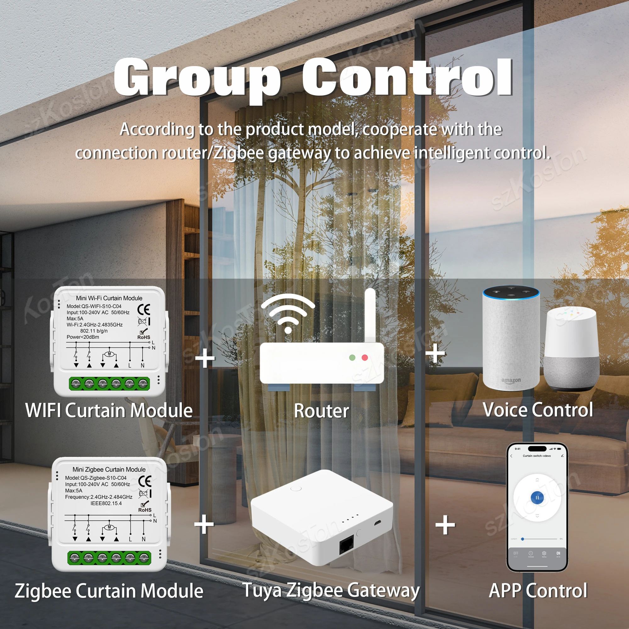 Módulo de interruptor de cortina inteligente Tuya WiFi Zigbee para persianas enrollables, Motor de persiana, Control por aplicación, funciona con Alexa, Google Home Smart Life