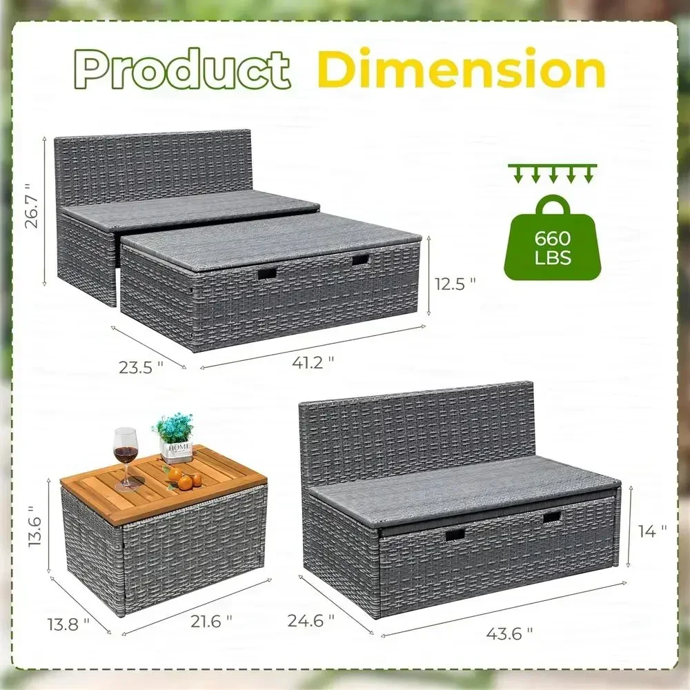 description