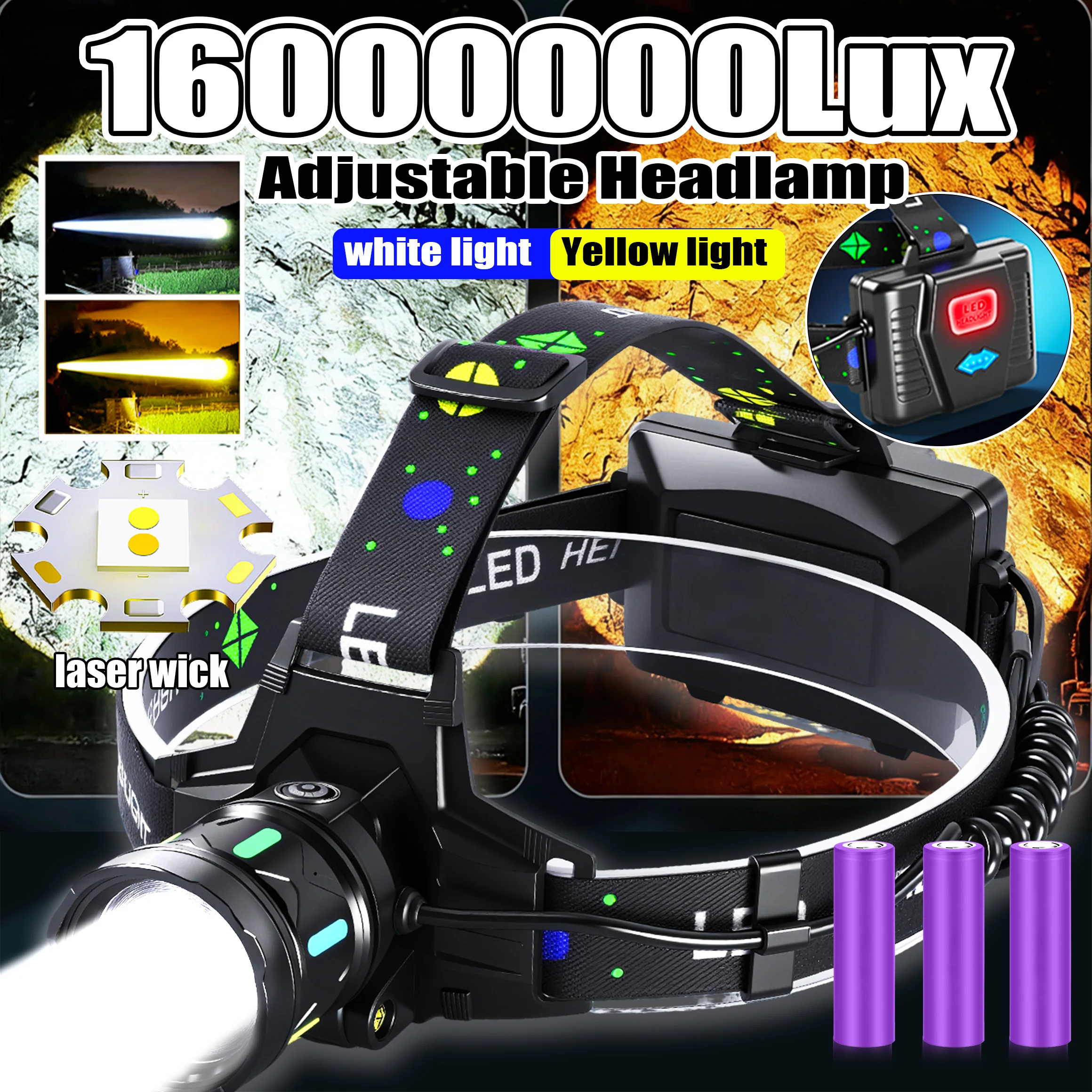 

Двойной лазерный налобный фонарь с зумом, 18650, перезаряжаемая лампа USB C, водонепроницаемый налобный светодиодный фонарь для пешего туризма, рыбалки, кемпинга