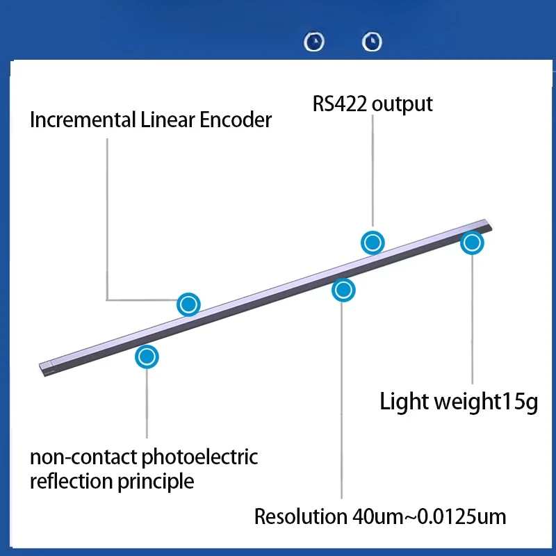 LS100 Incremental Linear Encoder with Reader and Scale for Encoder Applications