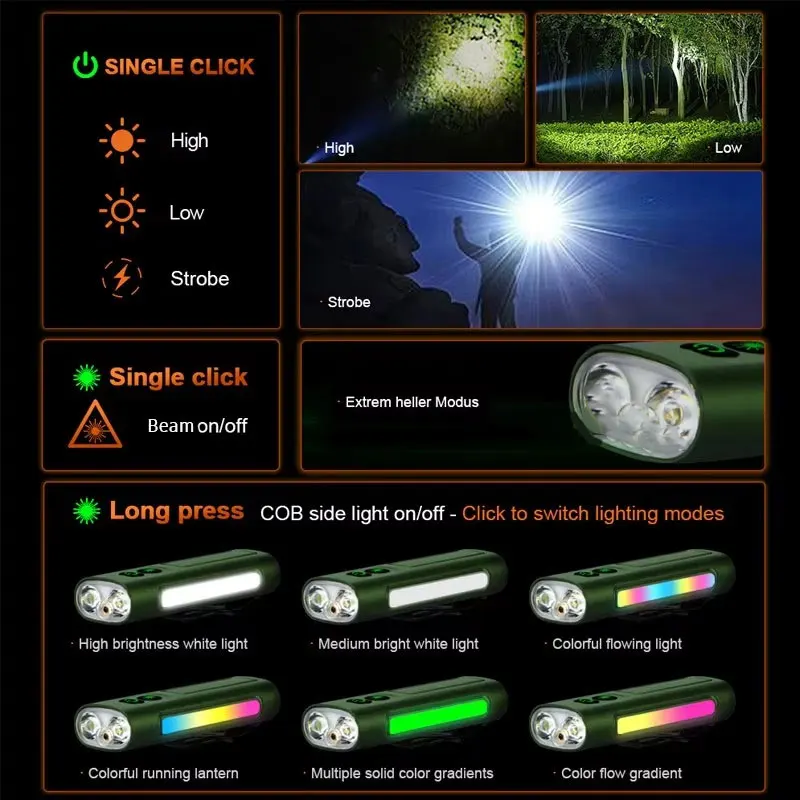 Multifunctional IP54 Waterproof LED COB Flashlight With Magnetic Built-In 1200mAh Battery Clip-on Light Outdoor Camping Lantern