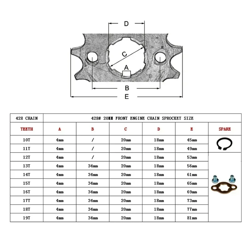 428# 17-20mm Sprocket 10T-19T Front Engine Sprocket 428 Chain Sprocket For KAYO BSE SSR SDG Dirt Pit Bike ATV Quad Buggy Scooter