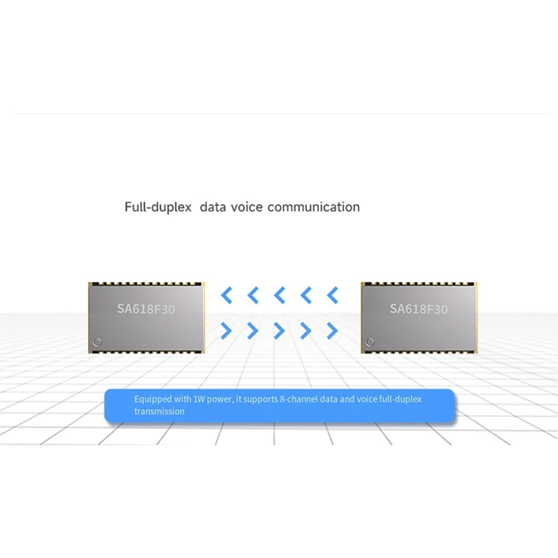 SA618F30 1W 3KM Wireless Audio Module Supports 8-Channel Full-Duplex Multi-Device Concurrency Data Transceiver Module