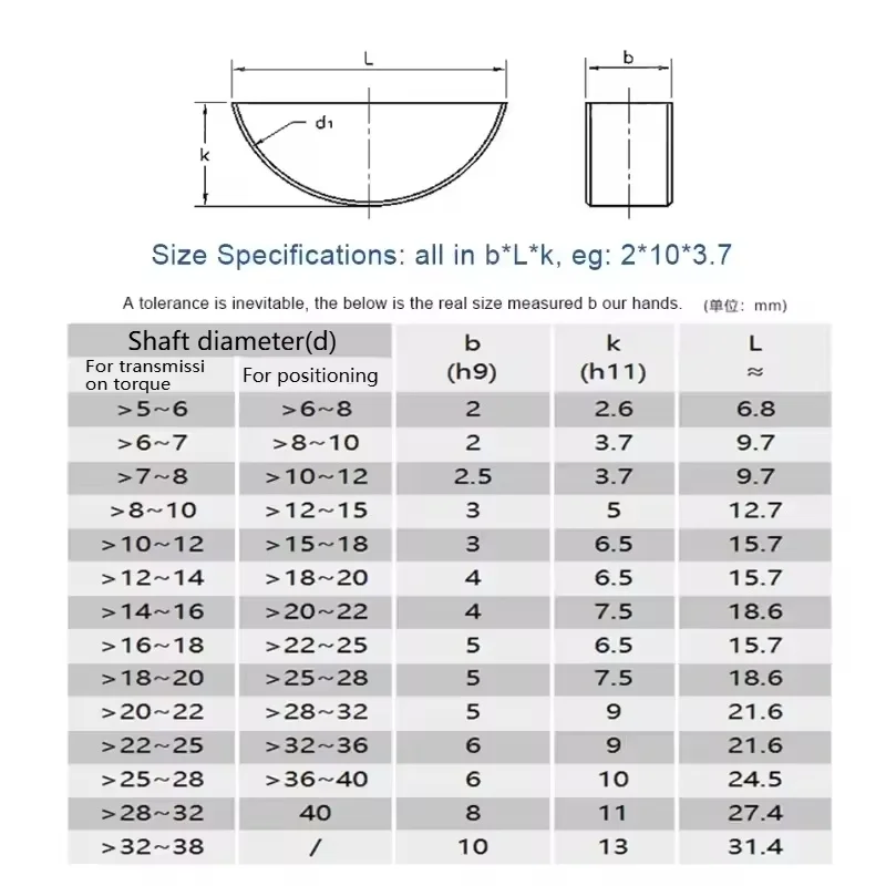 A3 Steel M2 M2.5 M3 M4 M5 M6 M8 M10 Half Round Crescent Pin Key Half-Moon Bond Key Dowel Pin