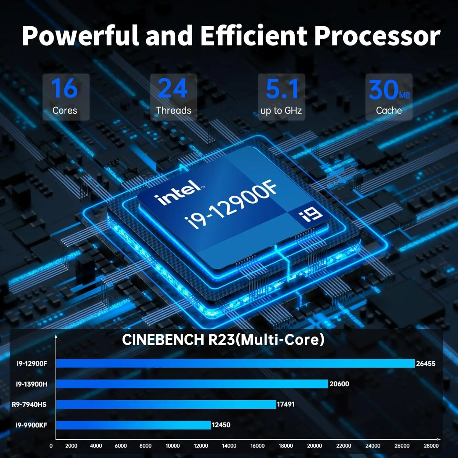 Nowy Msecore MV300 Intel Core 13 Gen I9-12900F RTX3060 12G karta graficzna Mini komputer dla graczy komputer stacjonarny okna 11 WiFi6E BT5.3