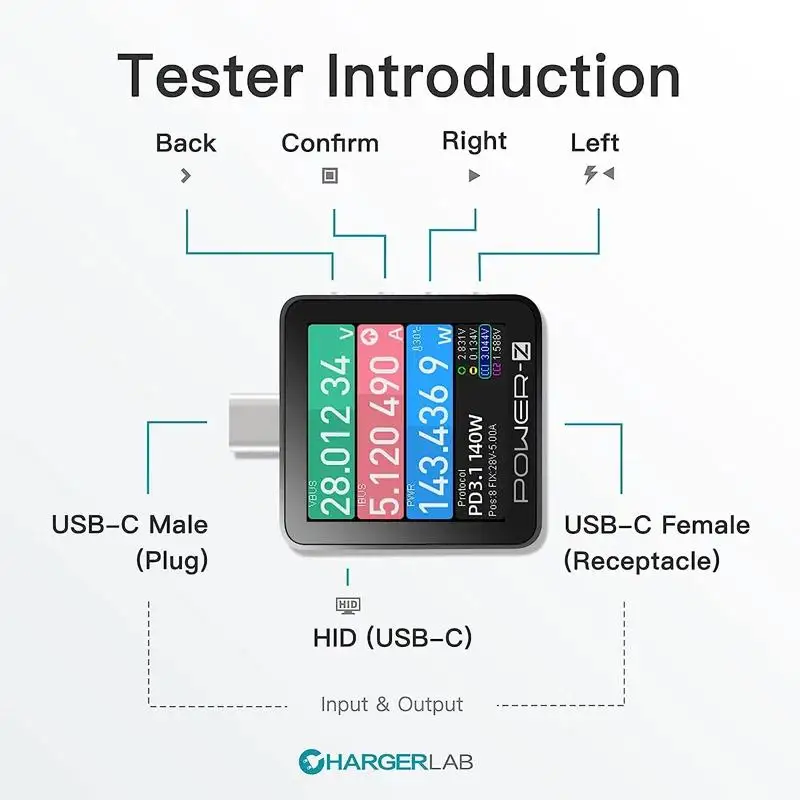 Imagem -02 - Power-z Portátil Tipo-c Micro Usb Tester Carregador de Tensão Atual Qc3.0 pd Protocol Detector Motherboard Repair Km003c