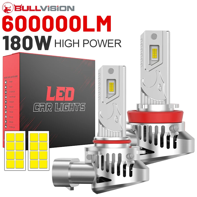 BULLVISION 2Pcs H8 H11 LED Bulb H4 H7 H10 9012 HIR2 9005 HB3 9006 HB4 Led Lamp Super Bright Car Fog Lights 12V 24V 6000K White