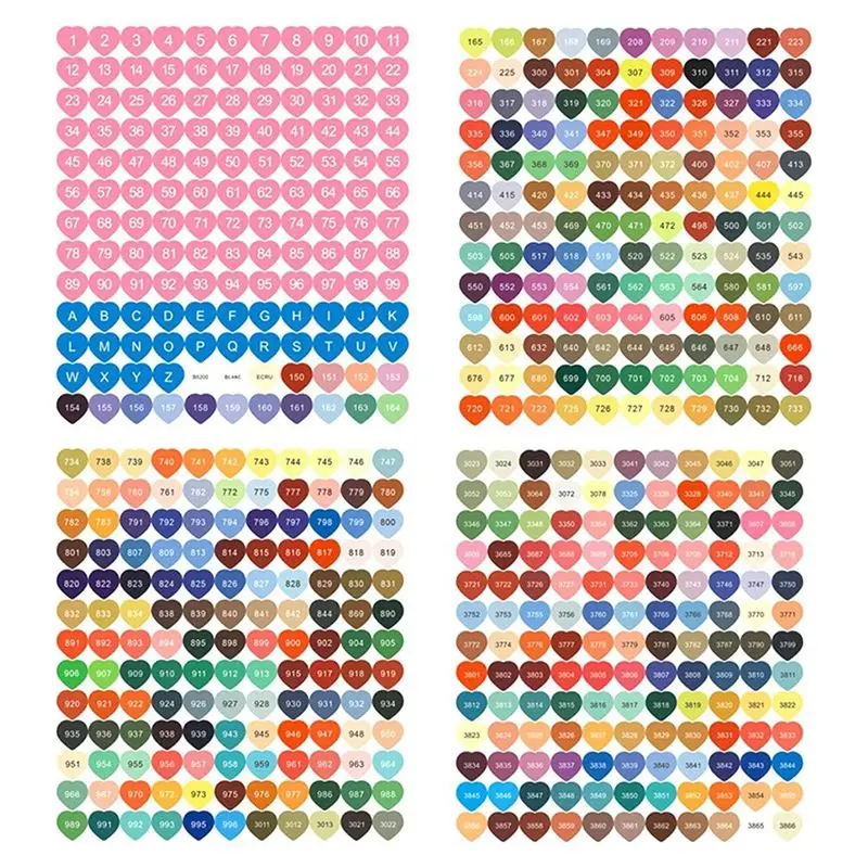 A01E-Sticker Label Set,Colored Number Stickers, Art Storage Box Label Stickers