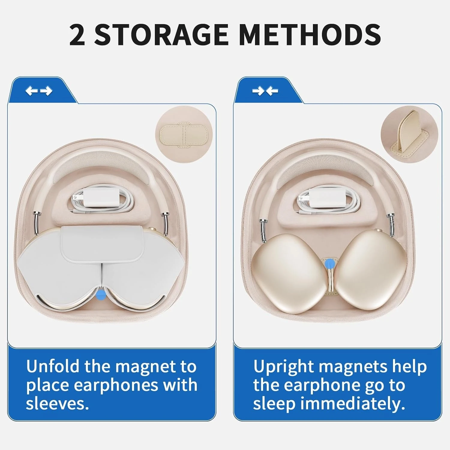 Yinke Reiseetui für Apple AirPods Max, unterstützt den Schlafmodus, doppeltes Reißverschlussdesign, stoßfestes EVA-Material mit kratzfestem Samt-Innenfutter. – Detail 28
