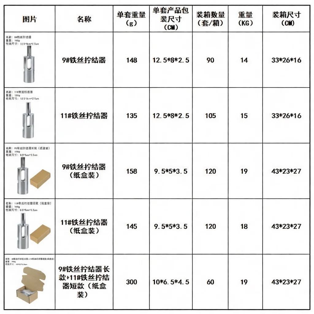 Professional Metal Wire Twister Power Drill Accessory Industrial Equipment Laboratory Cord Knotter Tightening Tool Triangle