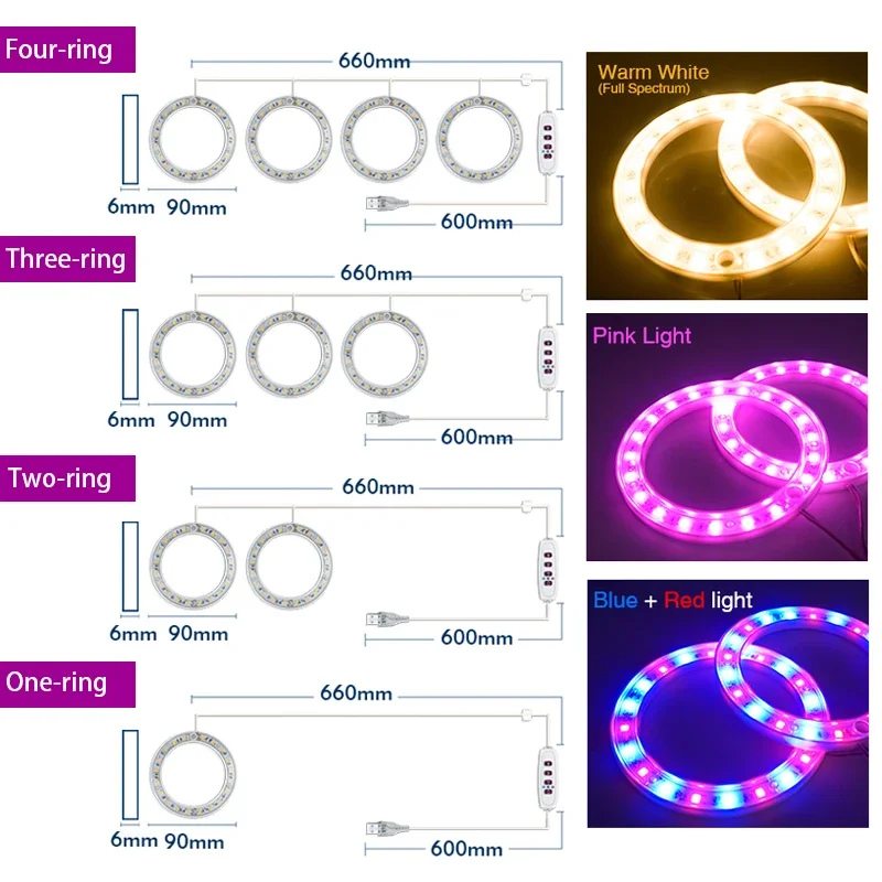 LED melek yüzük büyümek işık DC 5V USB fitolamp bitkiler için tam spektrum kapalı bitki sera fidan ev çiçek için lambalar