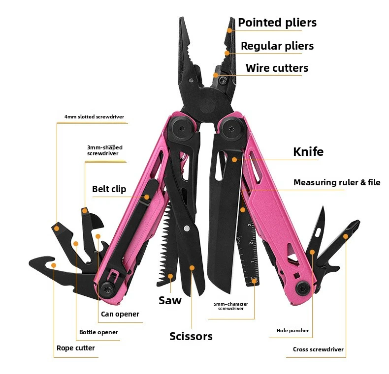 

Карманный нож 17-в-1, открывалка для бутылок, многофункциональный инструмент для выживания для кемпинга, уличные инструменты для зачистки проводов, резак Separabile, отвертка