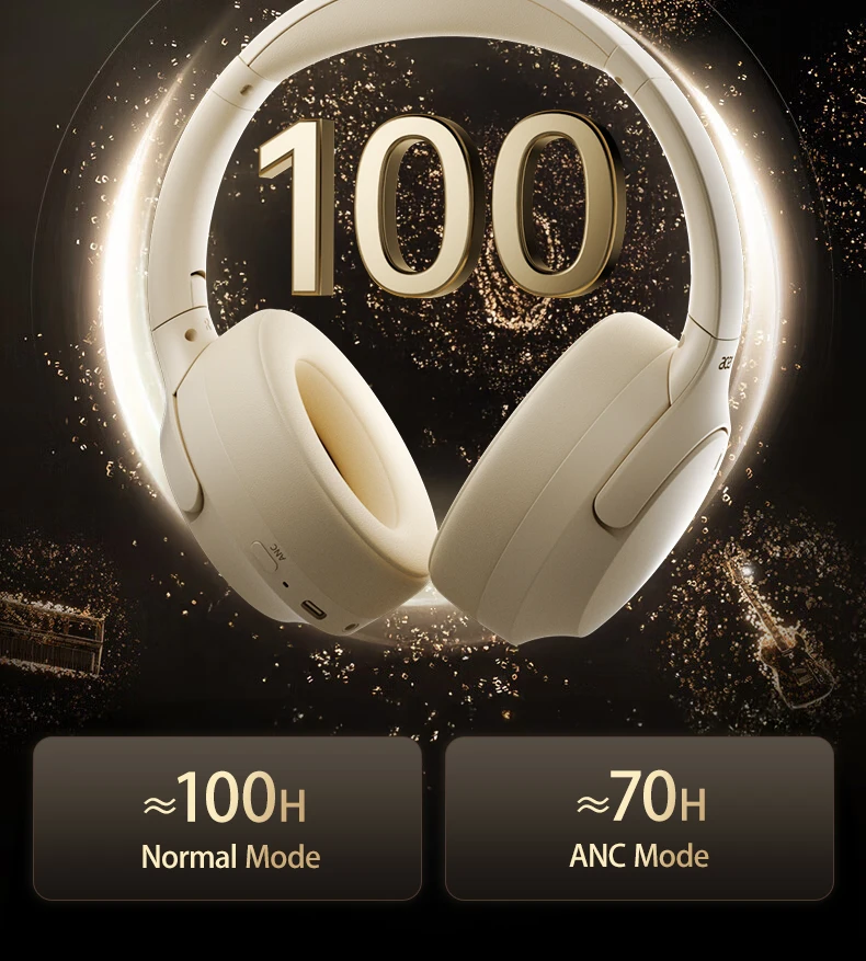 Acer OHR305 ANC Drahtlose Kopfhörer Kopfverfolgung 3D Spatial Audio -42 dB ANC Bluetooth 5.4 HiFi-Headset ENC HD-Mikrofon mit geringer Latenz – Detail 15