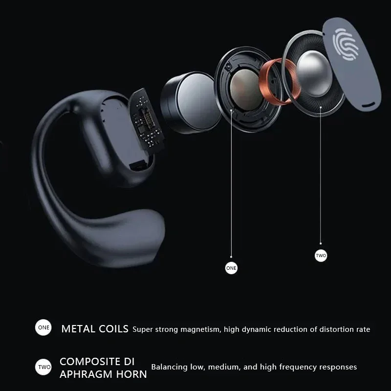 Xiaomi Bluetooth drahtlose Kopfhörer Knochen leitung Hifi Stereo wasserdicht Ohr haken Sport Kopfhörer Mijia Touch Control Headset