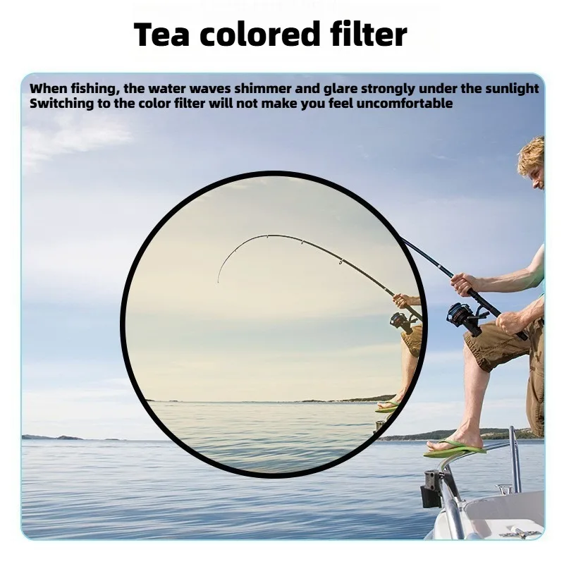 1pcs Looking At Buoys Fishing with Magnifying Glasses Myopia Distant View of Scenery, Fish Pond Goggles, Fishing Telescope