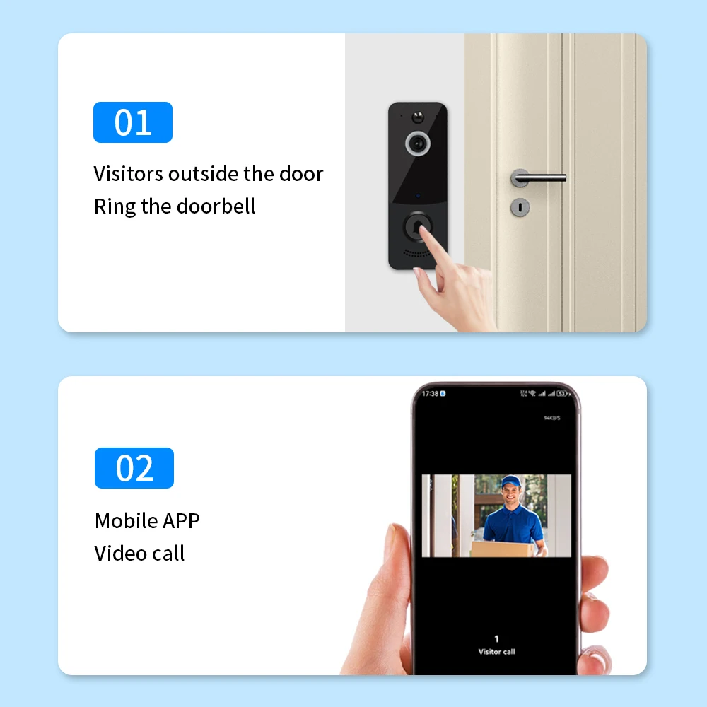 TTLOCK Smart Video Doorbell 1080P HD Outdoor Security Monitor with 2.4GHz WiFi Wireless Intercom  Waterproof Detection
