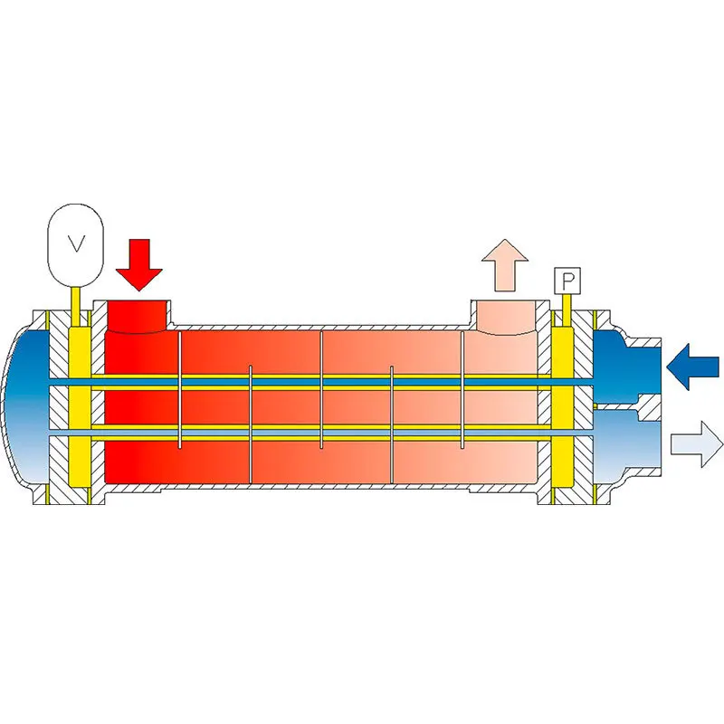 Heat exchangers, plate heat exchangers, multiple models