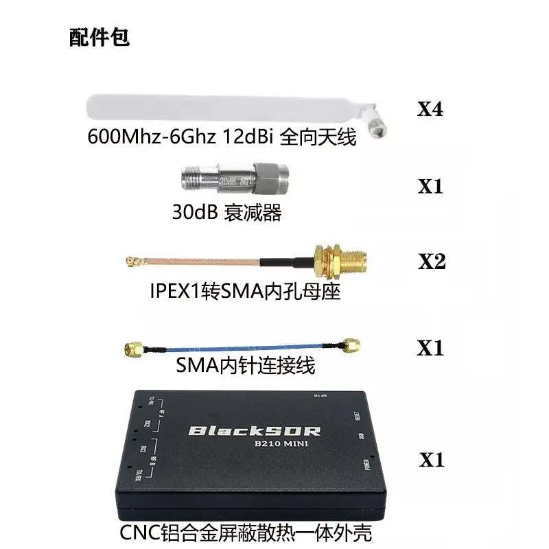 B210 Small AD9361 Software Radio SDR development board, replacing HackRF PlutoSDR