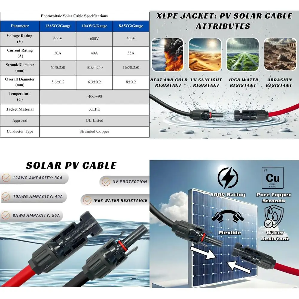 10 Gauge 10 Awg Pai…