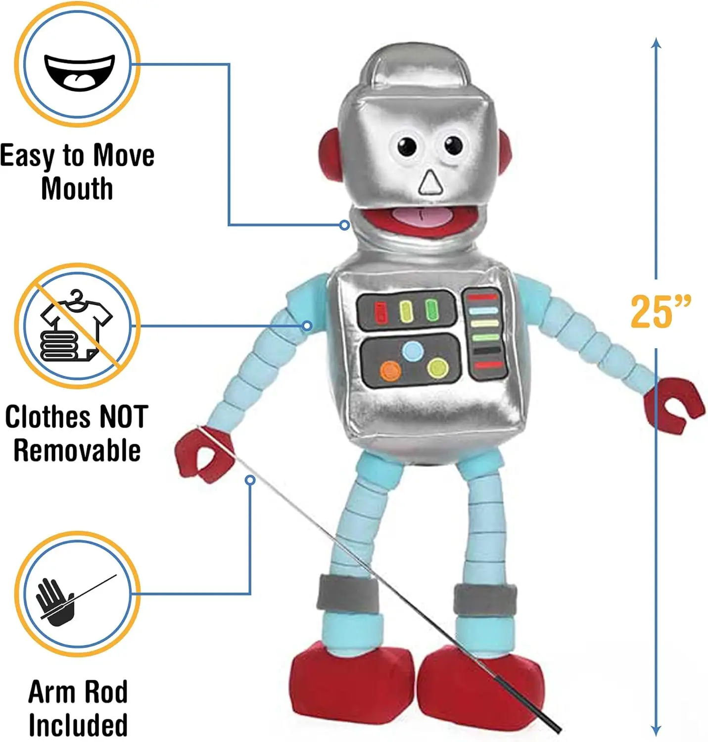 全身ベンチロキストスタイルパペット、ロボット、25インチ