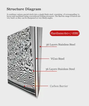 廚房廚刀刀坯,大馬士革鋼,VG10鋼材,半成品刀,DIY手工刀製作 10 最佳銷售 刀坯 - №6