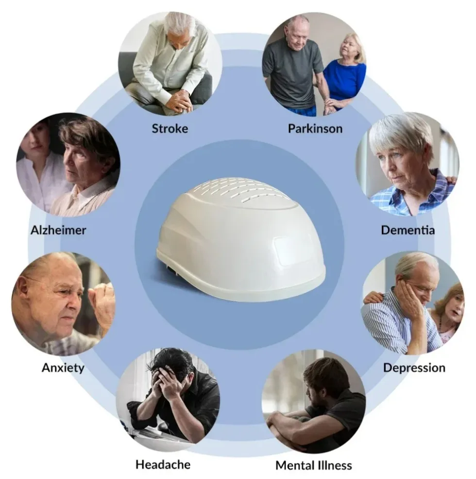 Zjkc Leidde Hersengolfhelm Migraine Hoofdpijn Verlichting Fotobiomodulatie 810nm Lichttherapie Parkinson Autisme Depressie Angst