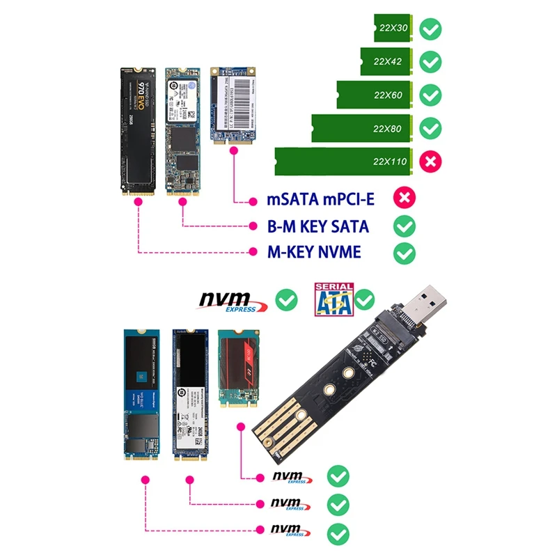 Dual Protocol SSD Enclosure USB C M.2 NVME Pcie NGFF USB3.1 GEN2 10Gbps M2 SSD Case Adapter For 2230/2242/2260/2280 SSD