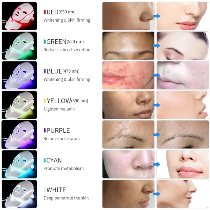 7 Farben LED Gesichts maske mit Hals LED Lichttherapie Maske Haut verjüngung Anti-Akne-Schönheits gerät Facelift ing festes Massage gerät