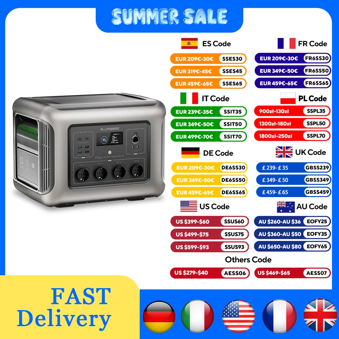 ALLPOWERS R2500 Portable Power Station 1920Wh LiFePO4 Battery 2500W AC Outlets Outdoor Generator for Home Backup RV Camping