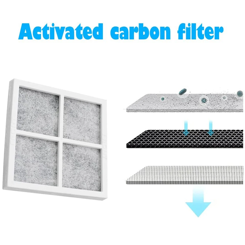 Refrigerator Air Filter Baven Activated Carbon Filter Replacement Filter for LG LT120F Fridge Freezer Filter Machine