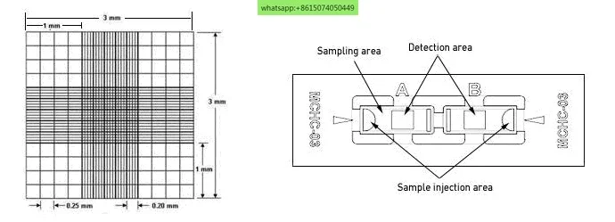 DHC-N01-5 لوحة عد الهيموسيت للاستعمال مرة واحدة من Incyto C-Chip (محسنة من Neubauer)