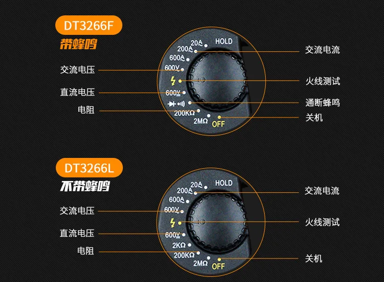 DT3266L/DT3266F typ zacisku z dwoma przewodami multimetr amperomierz DC/AC woltomierz cyfrowy wyświetlacz diodowy inteligentny przenośny