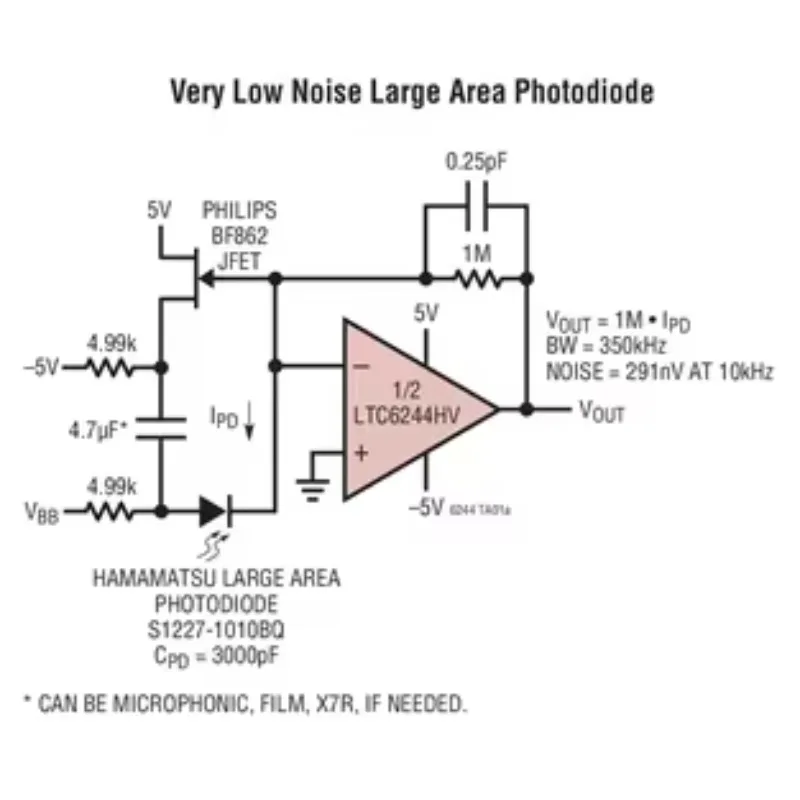 LTC6244 LTC6244CMS8 LTC6244IMS8 LTC6244HMS8 LTCCM - Dual 50MHz, Low Noise, Rail-to-Rail, CMOS Op Amp