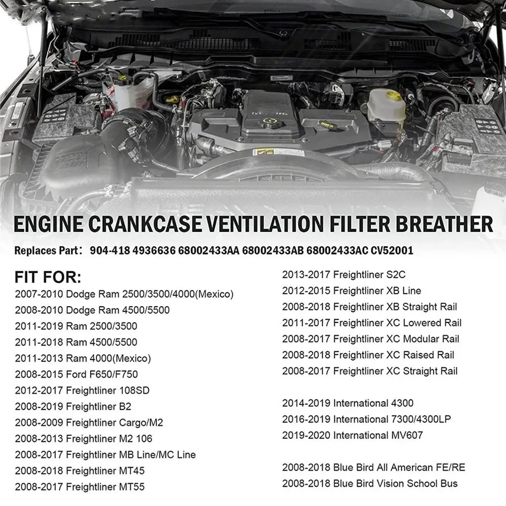 مرشح تهوية علبة المرافق عنصر الاستراحة يحل محل علبة المرافق Fleetguard CCV دودج رام 904-418 68002433AB CV52001 4936636