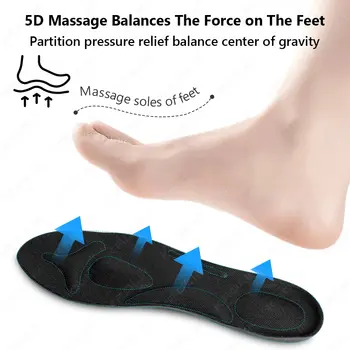 8 best sales Schuheinlagen für Herren - №8