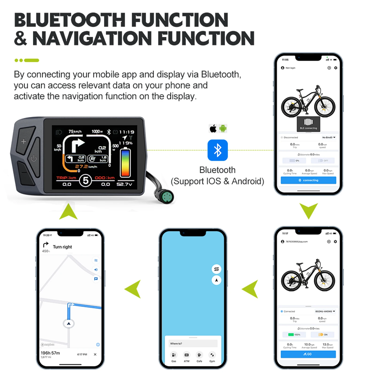 EKD01 Bluetooth Navigation Display 8 Languages LCD Ebike Computer For BAFANG Electric Bike Motor Kit Intelligent Controller UART