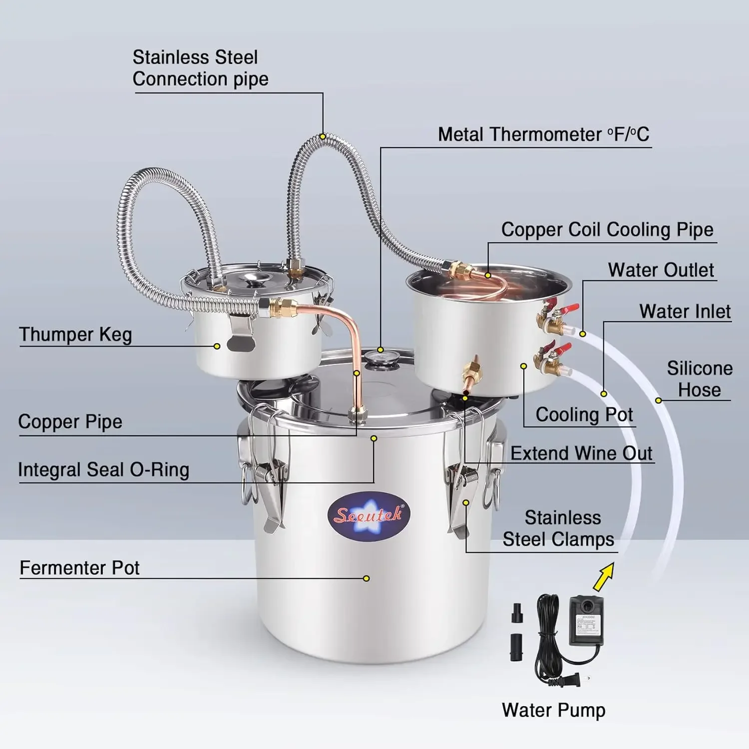 Alcohol Still 13.2Gal 50L Stainless Steel Alcohol Distiller Copper Tube Spirit Boiler W/Thumper Keg and Build-in Thermome