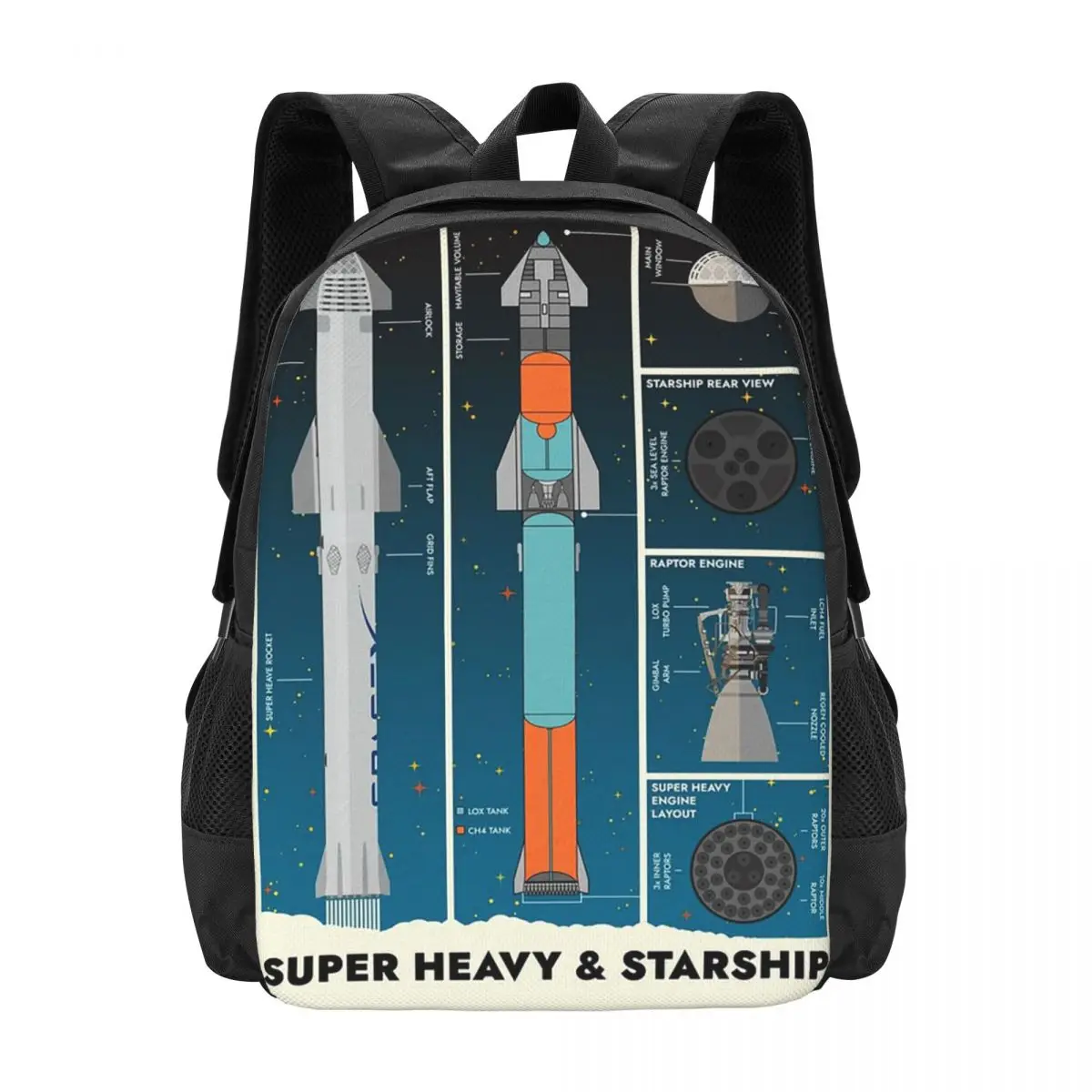 mochila-spacex-super-heavy-and-starship-grande-capacidade-mochila-escolar-para-criancas-bolsa-de-ombro-para-homens-e-mulheres-em-promocao