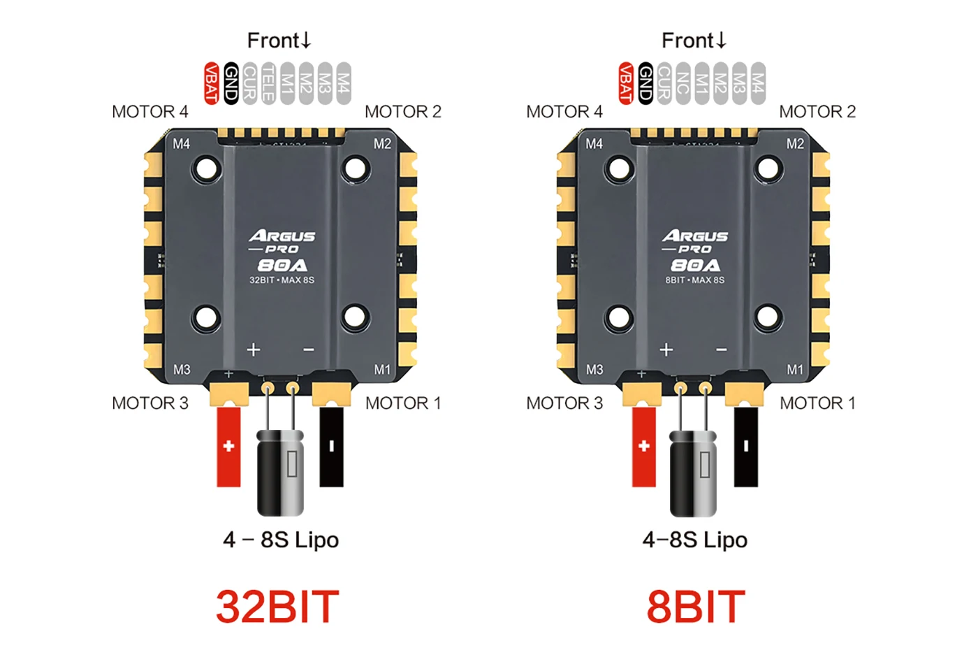 AxisFlying ARGUS PRO FPV ESC - 8 bits/32 bits |   8S 80A/100A |   SMT |   Ver.JTE145-B2/B5/G0 para uso em drones FPV, resfriamento, potência estável