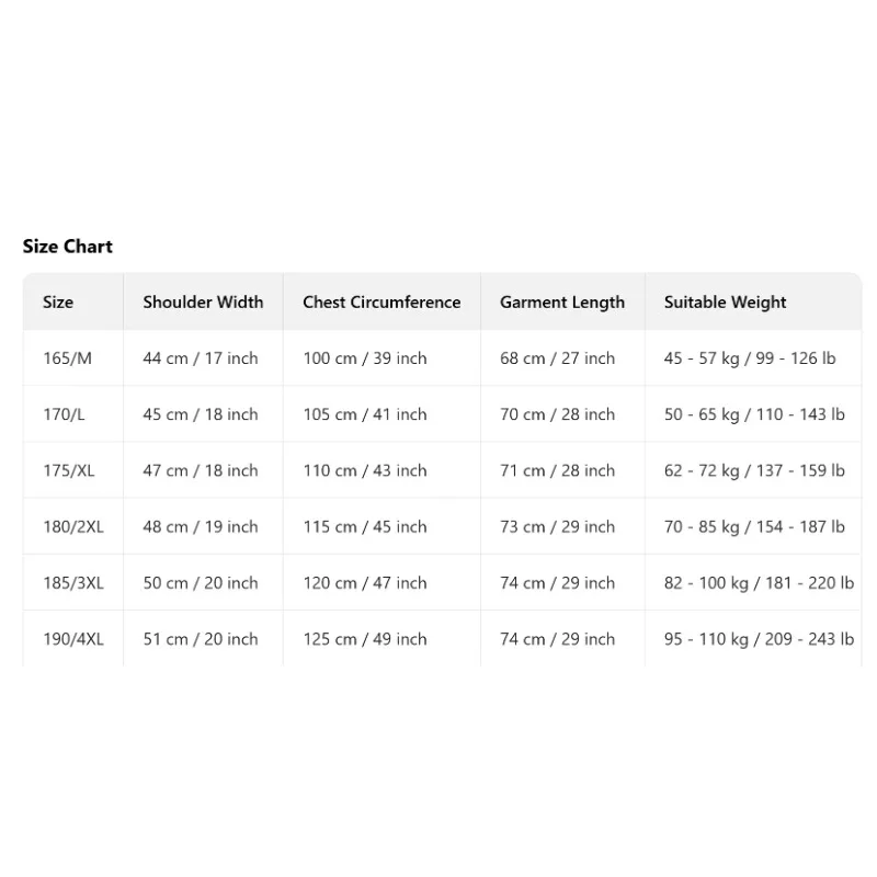 Odzież robocza szefa kuchni Nowa letnia oddychająca siateczka na całe ciało Krótki rękaw Męska odzież robocza do restauracji Hotel Kuchnia Damska.