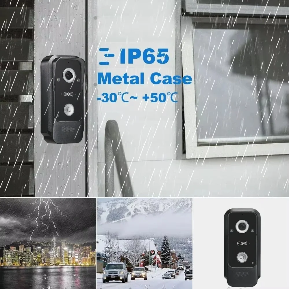 Рисунок 4 - Комплекты IP-видеодомофона Tuya